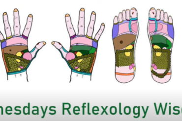 What is Foot or Hand Reflexology?